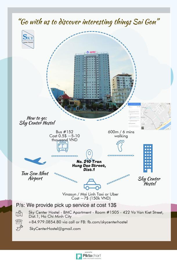 Sky Center Hostel Bandar Ho Chi Minh Luaran gambar